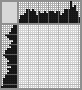 Japanese crossword &laquo;Japanese girl&raquo;