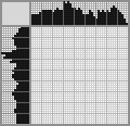 Japanese crossword «The Japanese with a fan» Japanese crossword «The Japanese with a fan»
