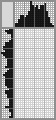 Japanese crossword «Japanese dragon» Japanese crossword «Japanese dragon»