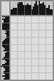 Japanese crossword «Japanese koi carp» Japanese crossword «Japanese koi carp»