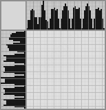 Japanese crossword «Nonogram» Japanese crossword «Nonogram»