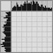 Random crossword