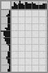 Japanese crossword «Yartsev Grigory Fedorovich - artist» Japanese crossword «Yartsev Grigory Fedorovich - artist»