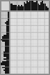 Japanese crossword &laquo;Yaroshenko Nikolai Alexandrovich&raquo;