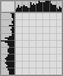 Japanese crossword «Yaroslav Hashek» Japanese crossword «Yaroslav Hashek»