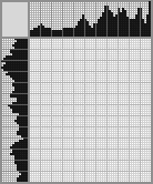 Japanese crossword &laquo;Lizard&raquo;