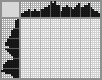 Japanese crossword &laquo;Lizard&raquo;