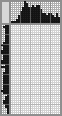 Japanese crossword &laquo;Lizard&raquo;