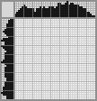 Japanese crossword «Lizard» Japanese crossword «Lizard»