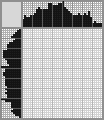 Japanese crossword &laquo;Lizard&raquo;