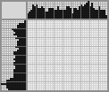 Japanese crossword &laquo;Lizard&raquo;