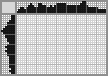 Japanese crossword «Lizard» Japanese crossword «Lizard»