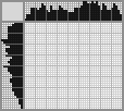 Japanese crossword «Lizard» Japanese crossword «Lizard»