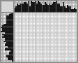 Japanese crossword «Lizard» Japanese crossword «Lizard»