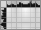 Japanese crossword &laquo;Lizard&raquo;