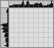 Japanese crossword «Lizard» Japanese crossword «Lizard»