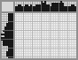 Japanese crossword «Lizard» Japanese crossword «Lizard»