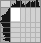 Japanese crossword &laquo;Box&raquo;