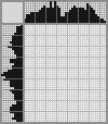 Japanese crossword «Sweet boxes from Agatha Candy's» Japanese crossword «Sweet boxes from Agatha Candy's»