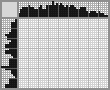 Japanese crossword «Hawk» Japanese crossword «Hawk»