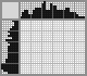 Japanese crossword «Hawk» Japanese crossword «Hawk»