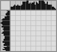 Japanese crossword &laquo;Northern goshawk&raquo;