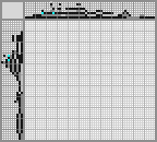 Japanese crossword «Yato» Japanese crossword «Yato»