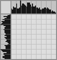 Japanese crossword «Javan Hawk-Eagle» Japanese crossword «Javan Hawk-Eagle»