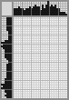 Japanese crossword «Yavlensky Alexey Georgievich» Japanese crossword «Yavlensky Alexey Georgievich»