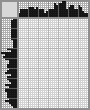 Japanese crossword «Yavlensky, Alexey Georgievich, self-portrait» Japanese crossword «Yavlensky, Alexey Georgievich, self-portrait»