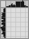 Japanese crossword «Easter egg» Japanese crossword «Easter egg»