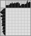 Japanese crossword &laquo;A soft-boiled egg&raquo;