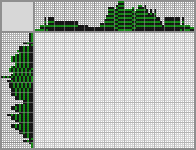 Japanese crossword «Yoda» Japanese crossword «Yoda»