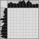 Japanese crossword &laquo;Yoda&raquo;