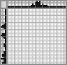 Japanese crossword &laquo;Low Lunge Pose&raquo;