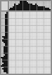 Japanese crossword «Yoga» Japanese crossword «Yoga»
