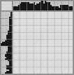 Japanese crossword &laquo;Yogurt&raquo;