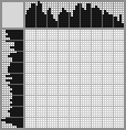 Japanese crossword «Santa decorates the Christmas» Japanese crossword «Santa decorates the Christmas»