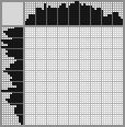 Japanese crossword «Christmas tree decoration» Japanese crossword «Christmas tree decoration»