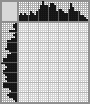 Japanese crossword «Christmas tree decoration» Japanese crossword «Christmas tree decoration»