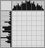 Japanese crossword «Christmas tree decoration» Japanese crossword «Christmas tree decoration»