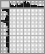 Japanese crossword «Christmas toy» Japanese crossword «Christmas toy»
