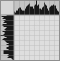 Japanese crossword «Christmas tree toys» Japanese crossword «Christmas tree toys»
