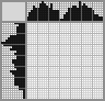 Japanese crossword «Christmas decorations» Japanese crossword «Christmas decorations»