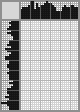 Japanese crossword «Yordans, Jacob - Flemish painter» Japanese crossword «Yordans, Jacob - Flemish painter»