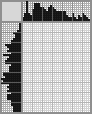 Japanese crossword &laquo;Yorkshire Terrier&raquo;