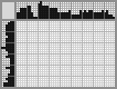 Japanese crossword «The Hedgehog» Japanese crossword «The Hedgehog»