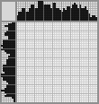 Japanese crossword «Hedgehog» Japanese crossword «Hedgehog»
