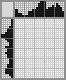 Japanese crossword «Hedgehog» Japanese crossword «Hedgehog»