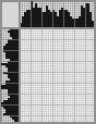 Japanese crossword «Hedgehog» Japanese crossword «Hedgehog»